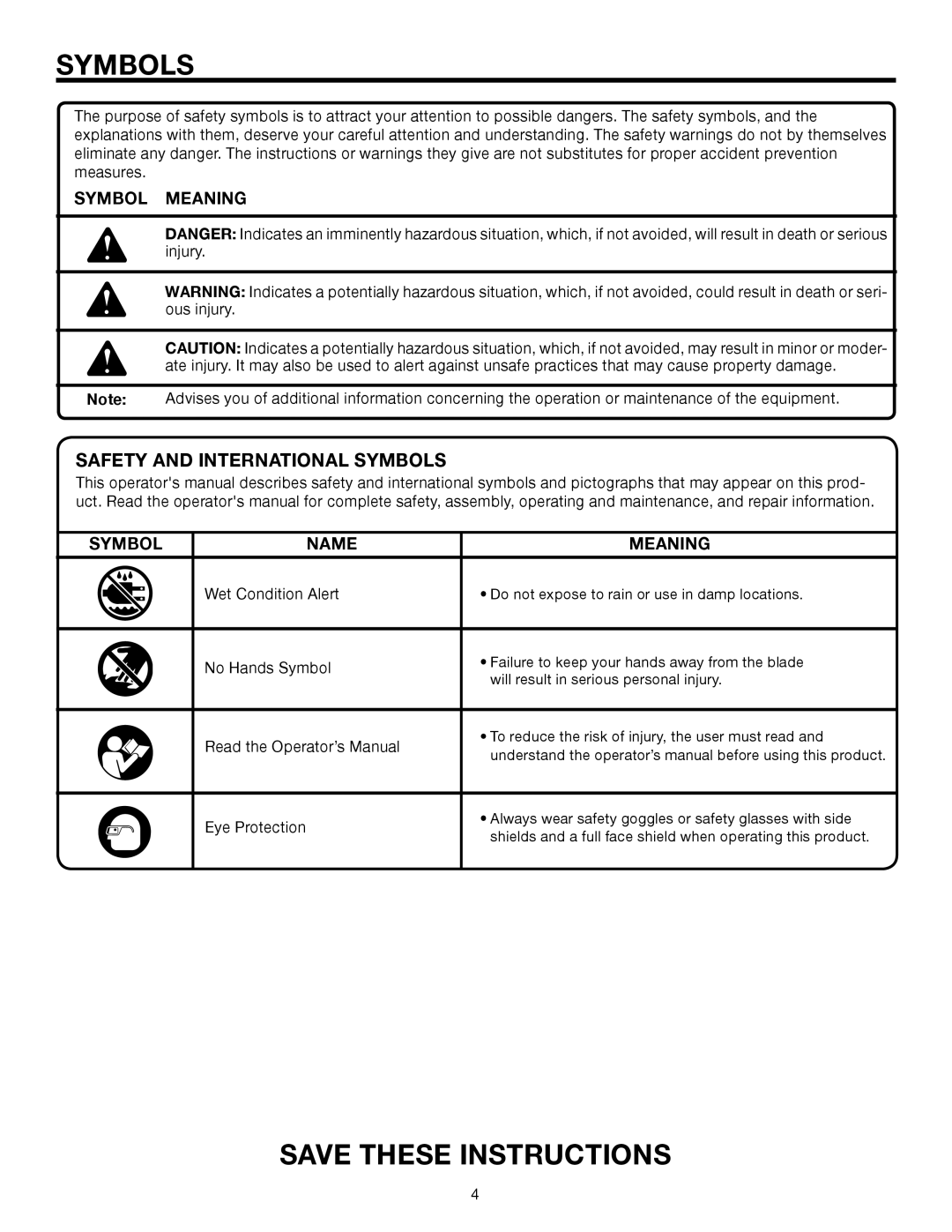 RIDGID TS2400LS manual Safety and International Symbols 