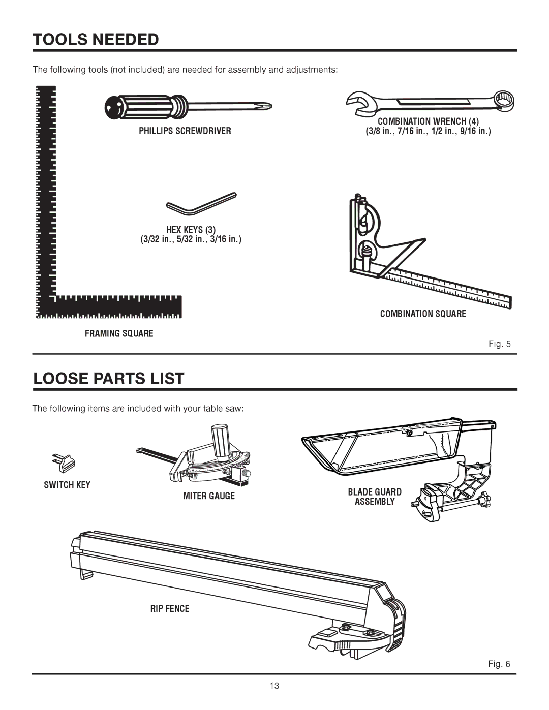 RIDGID TS2410LS manual Tools Needed, Loose Parts List 