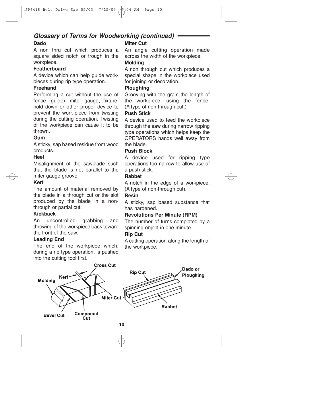 RIDGID TS3650 Dado, Featherboard, Freehand, Gum, Heel, Kerf, Kickback, Leading End, Miter Cut, Molding, Ploughing, Rabbet 