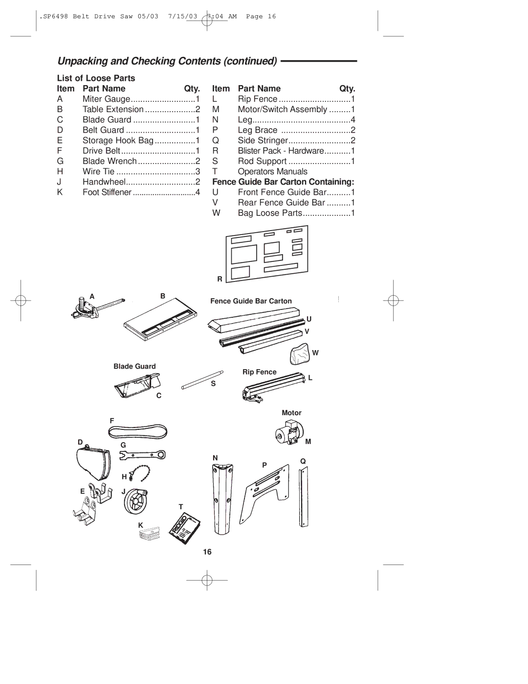 RIDGID TS3650 manual List of Loose Parts Part Name Qty, Operators Manuals 