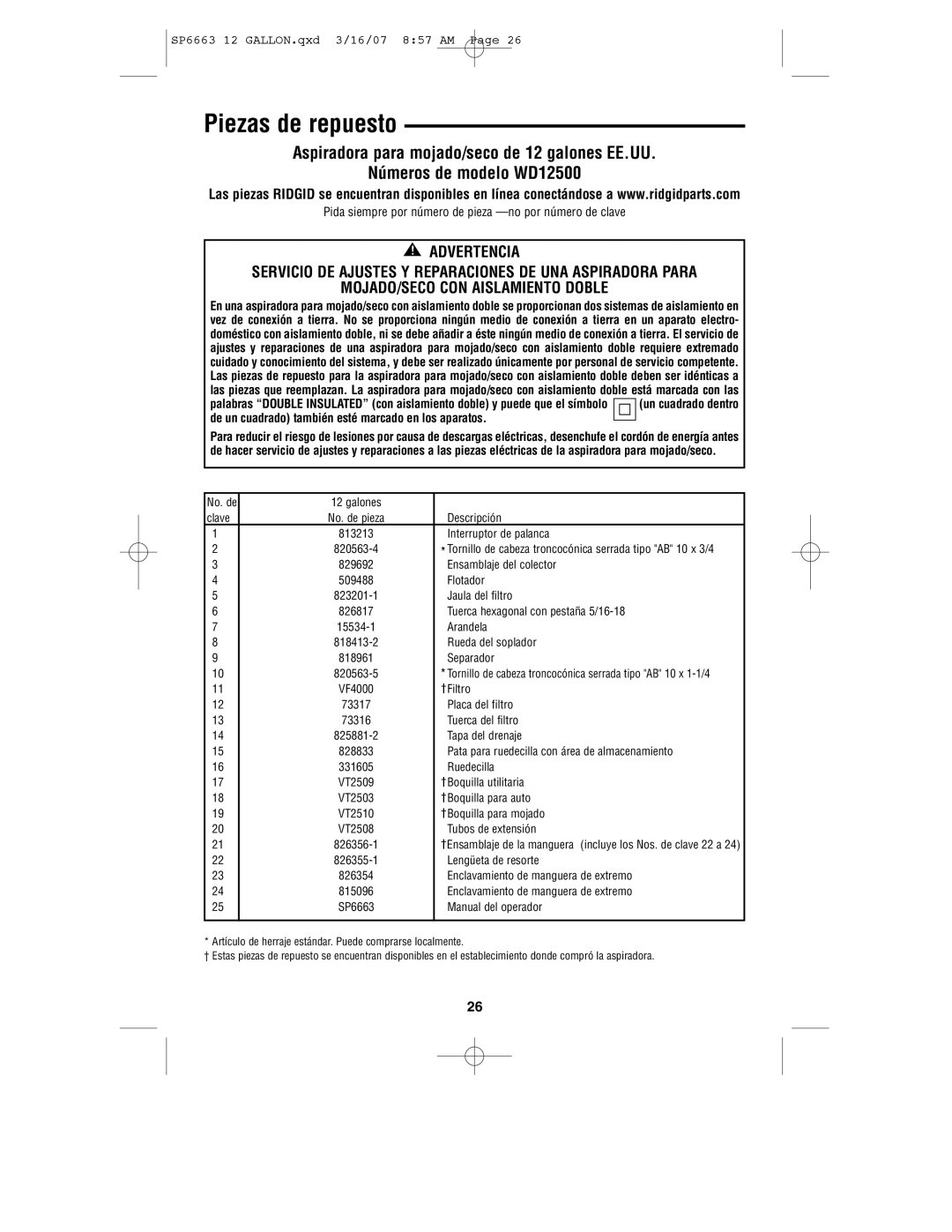 RIDGID WD1250 manual Piezas de repuesto, De un cuadrado también esté marcado en los aparatos 