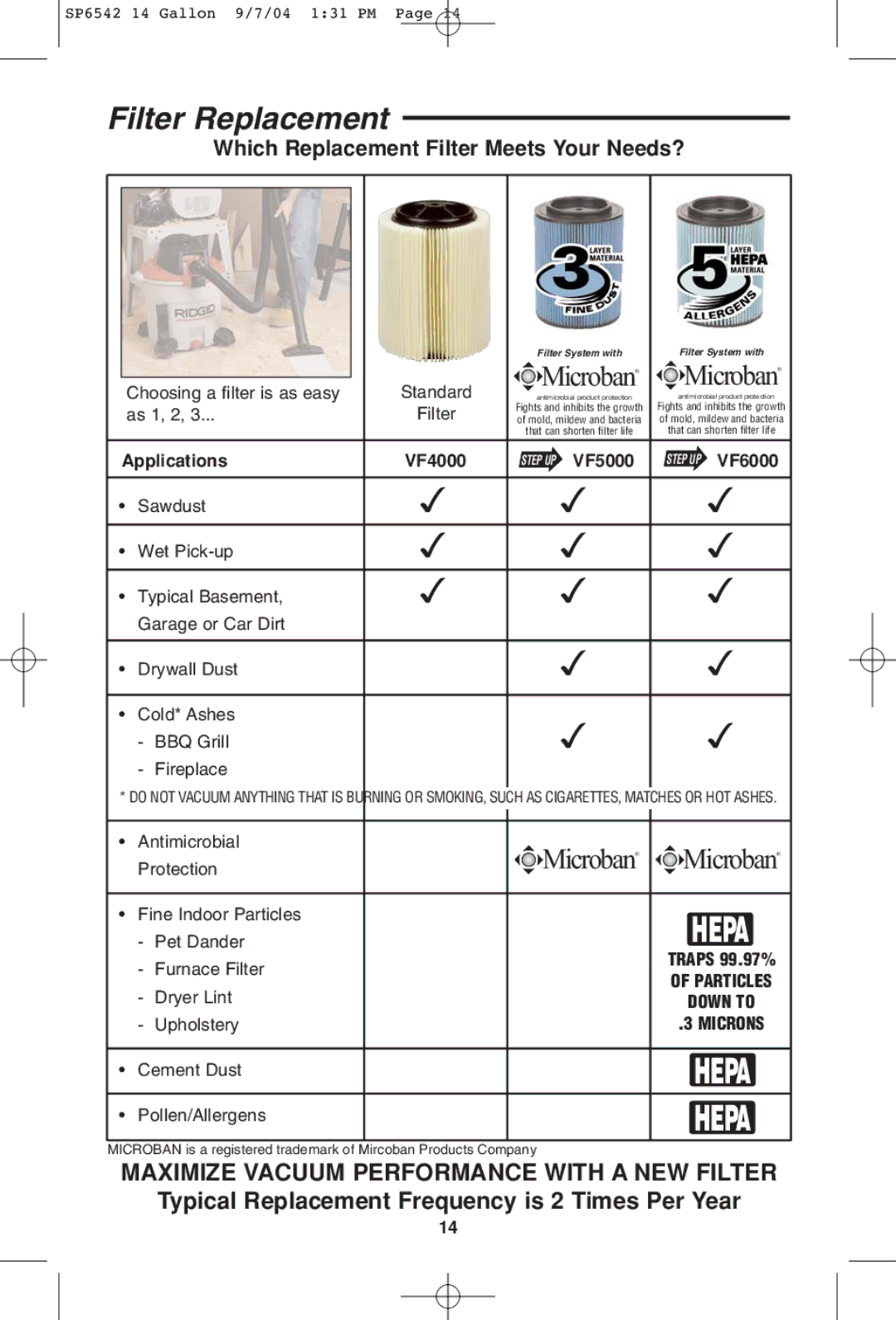 RIDGID WD1450 owner manual Filter Replacement, Which Replacement Filter Meets Your Needs?, Applications VF4000, Standard 