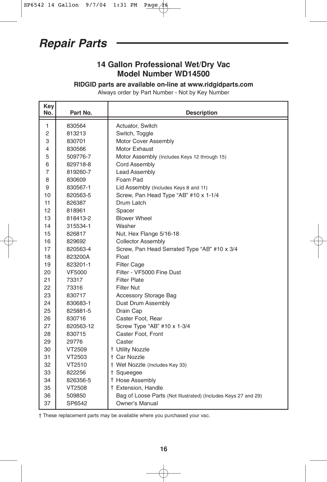 RIDGID owner manual Repair Parts, Gallon Professional Wet/Dry Vac Model Number WD14500, Key Description, SP6542 