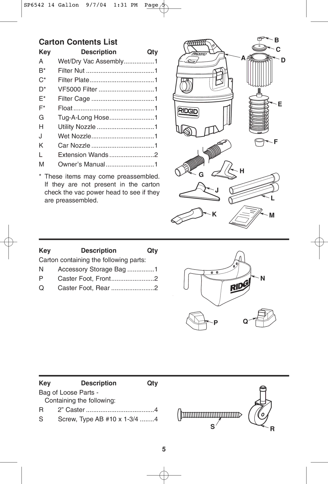 RIDGID WD1450 owner manual Carton Contents List 