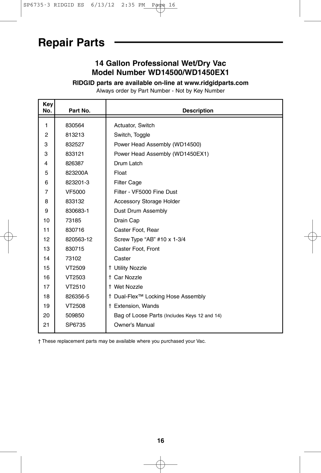 RIDGID WD14500 owner manual Repair Parts, Always order by Part Number Not by Key Number, Key Description, SP6735 