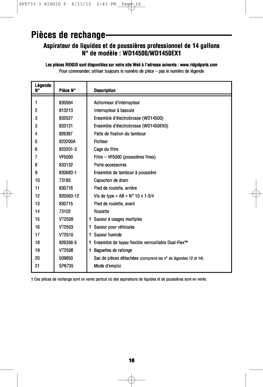 RIDGID owner manual Pièces de rechange, N de modèle WD14500/WD1450EX1, Pièce N, Description 