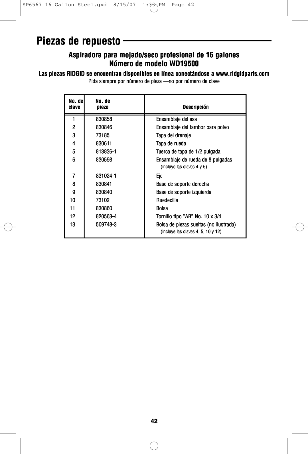 RIDGID manual Piezas de repuesto, Número de modelo WD19500, No. de, clave, pieza, Descripción 