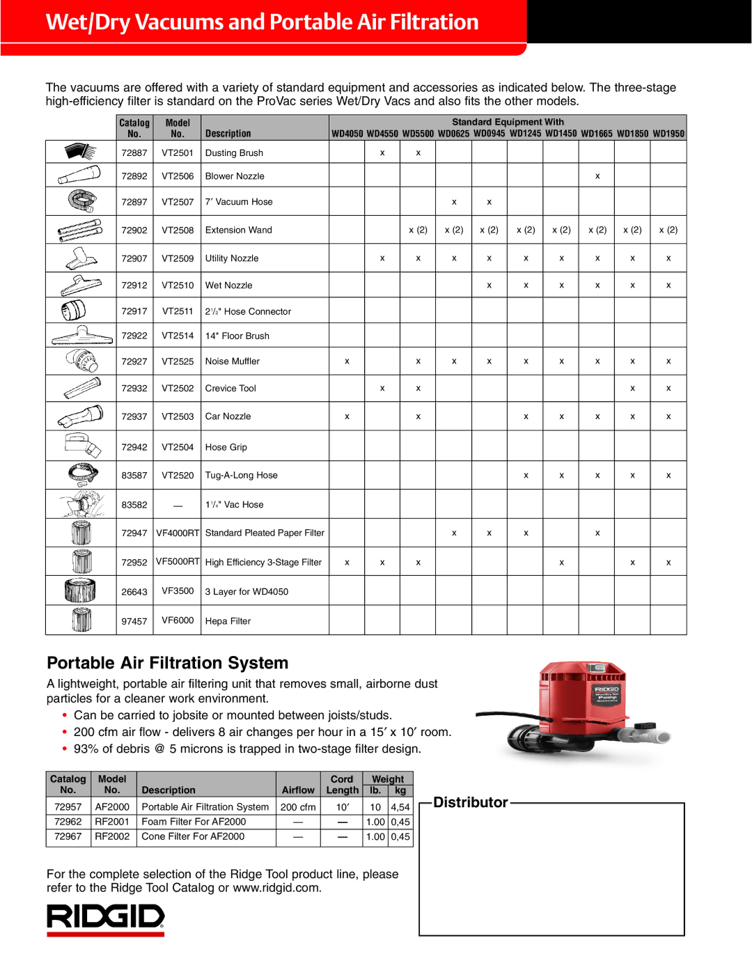 RIDGID VT2570, WD4050, WD4550 warranty Model Description, Catalog Model Cord Weight Description Airflow Length 