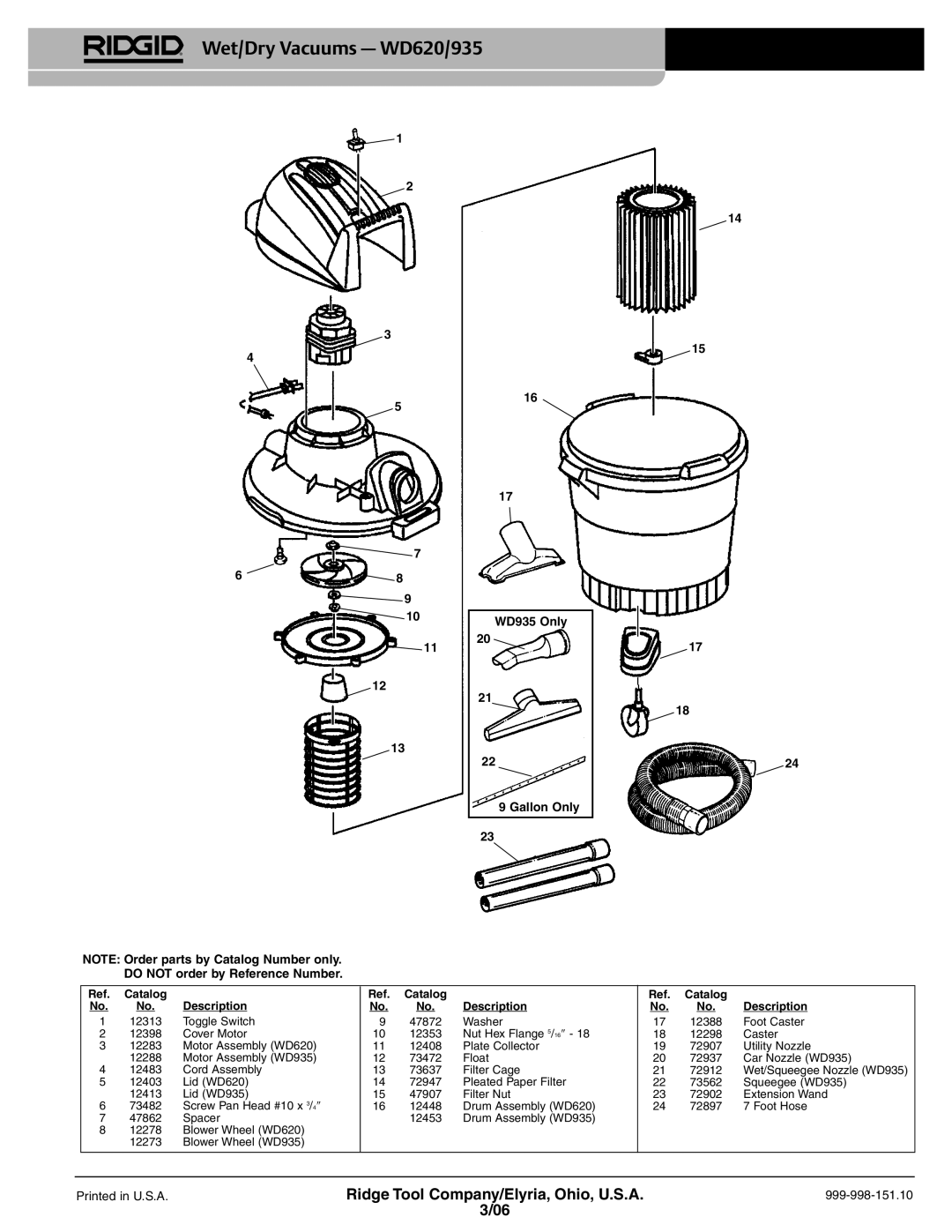 RIDGID WD620/WD935 manual Wet/Dry Vacuums WD620/935, WD935 Only Gallon Only Do not order by Reference Number 