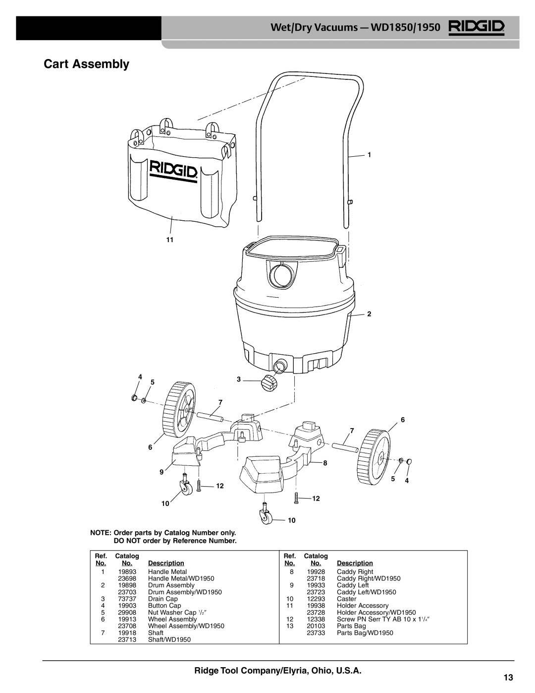 RIDGID WD620/WD935 manual Cart Assembly 