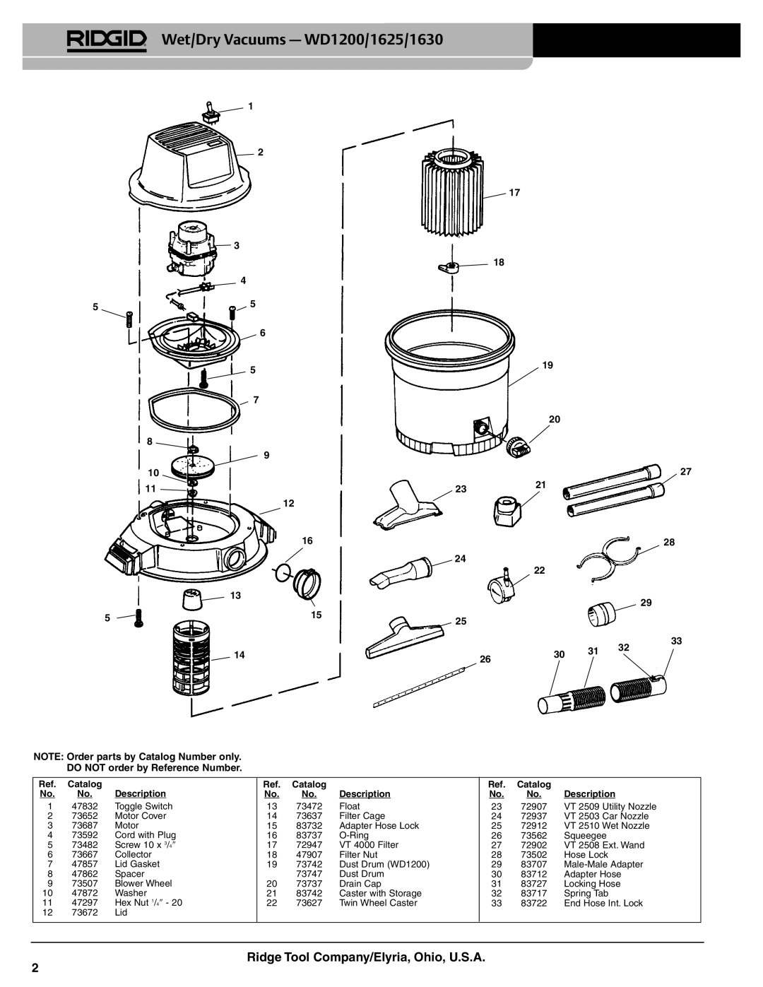 RIDGID WD620/WD935 manual Wet/Dry Vacuums WD1200/1625/1630, Do not order by Reference Number 2321 