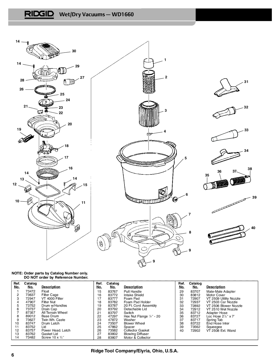 RIDGID WD620/WD935 manual Wet/Dry Vacuums WD1660 