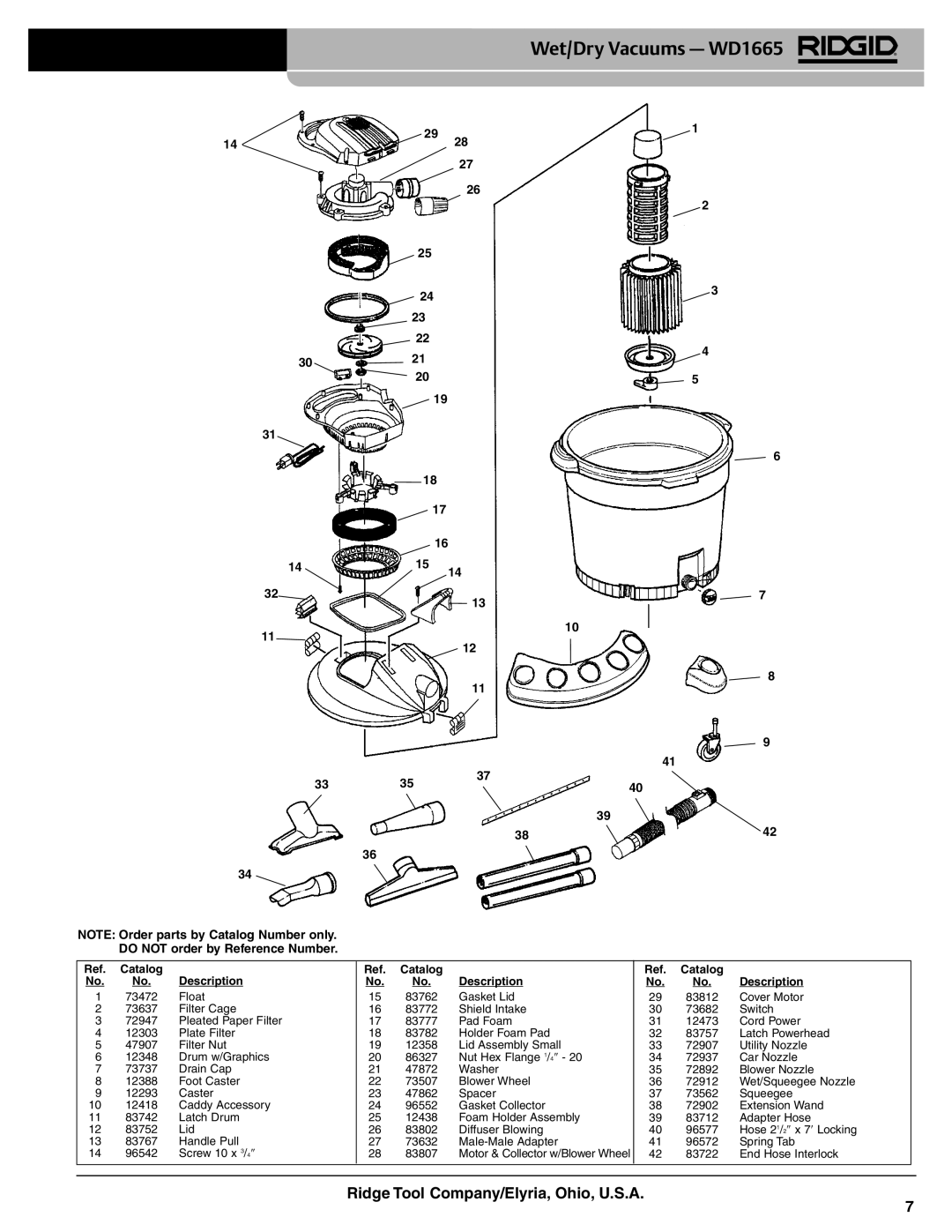 RIDGID WD620/WD935 manual Wet/Dry Vacuums WD1665, Do not order by Reference Number 