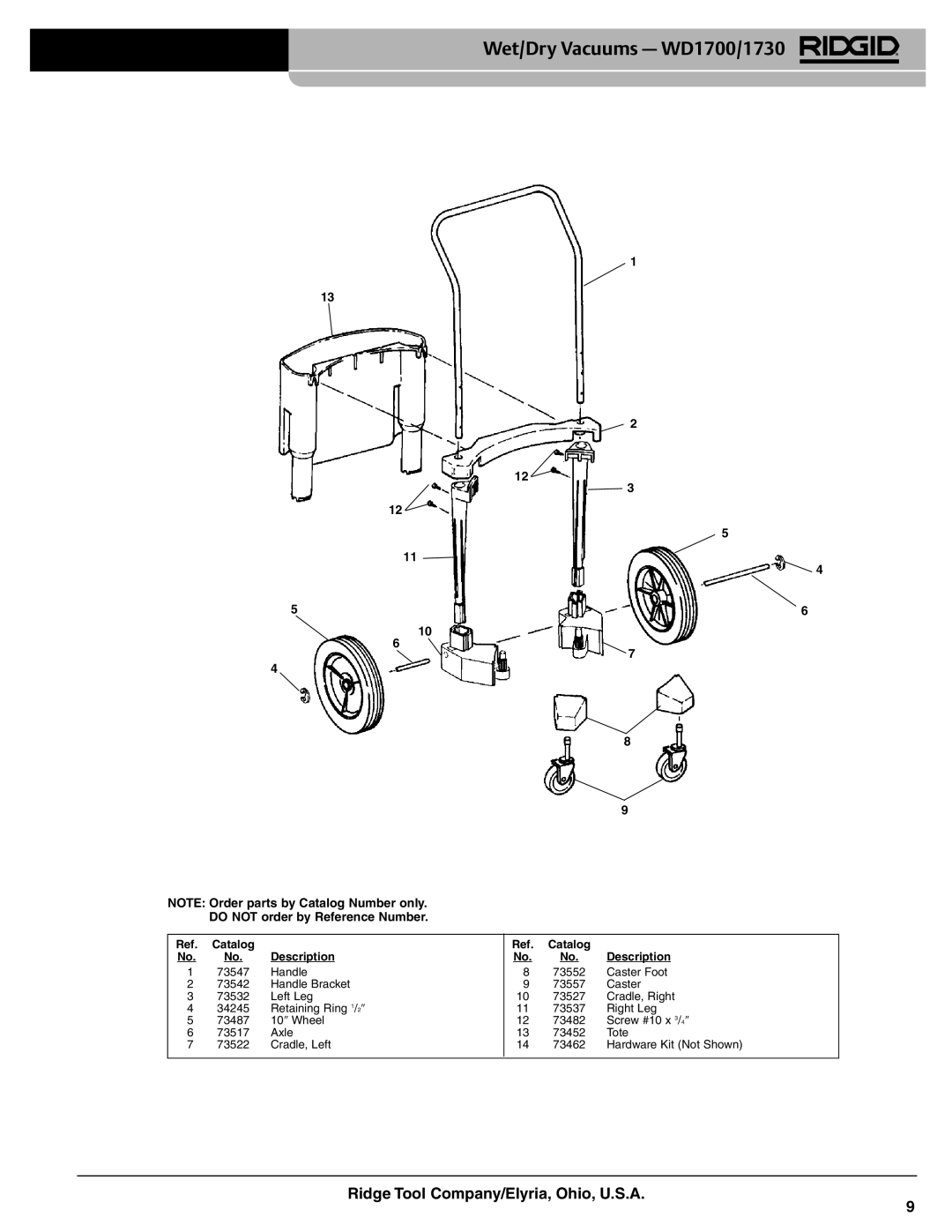 RIDGID WD620/WD935 manual Handle 