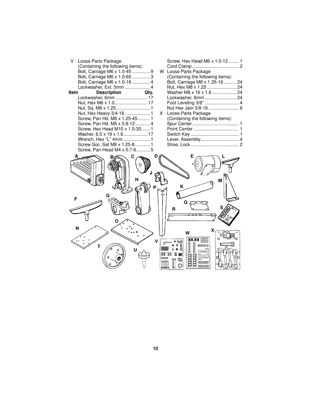 RIDGID WL1200LS1 manual Loose Parts Package 