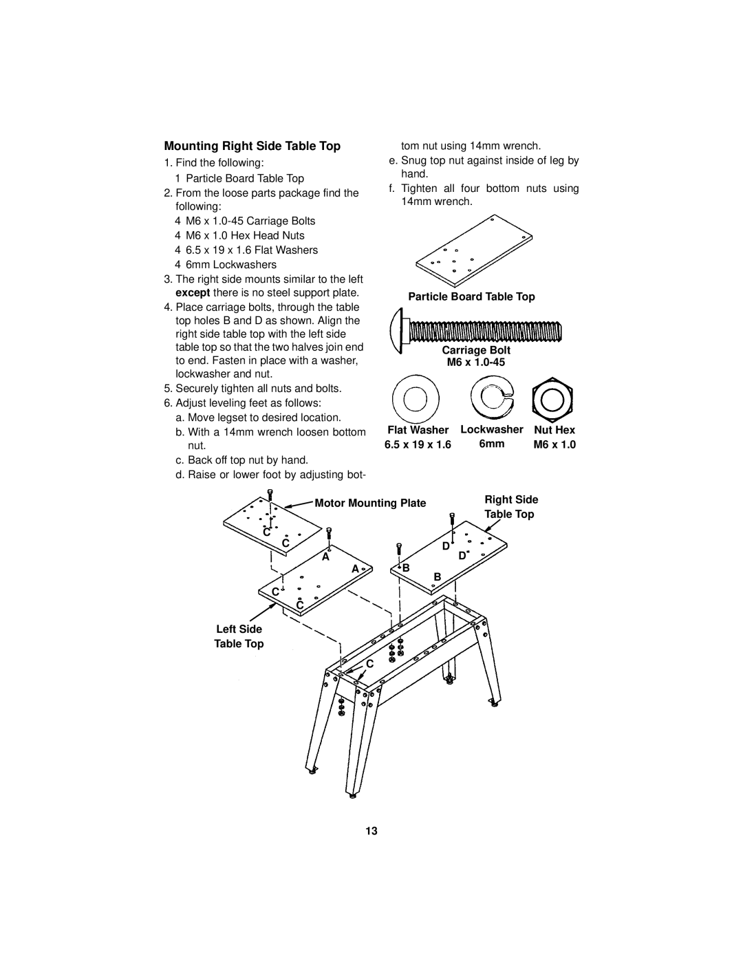 RIDGID WL1200LS1 manual Mounting Right Side Table Top, Particle Board Table Top Carriage Bolt M6 x 