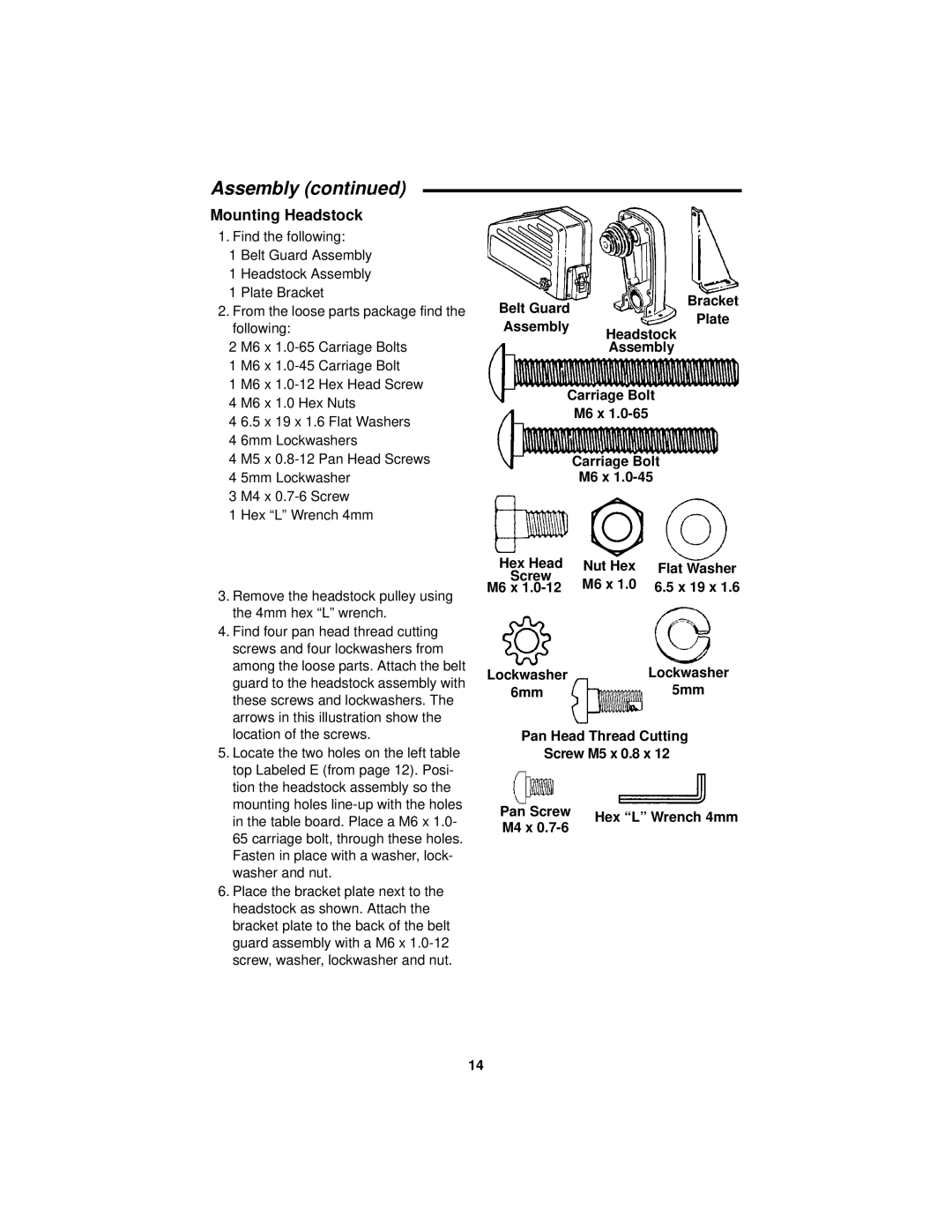 RIDGID WL1200LS1 manual Mounting Headstock, Belt Guard, Assembly Headstock Carriage Bolt M6 x Hex Head Nut Hex, M4 x 