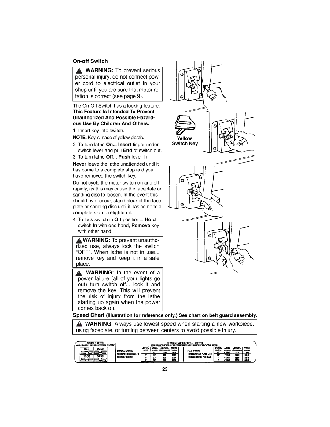 RIDGID WL1200LS1 manual On-off Switch, Yellow Switch Key 