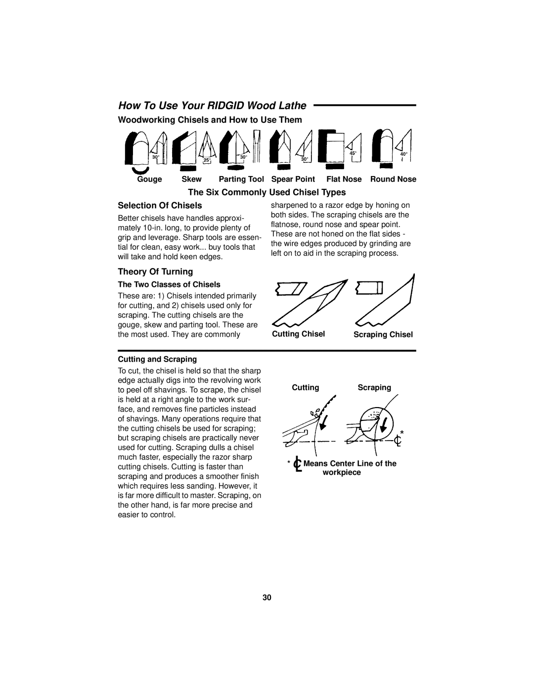 RIDGID WL1200LS1 manual How To Use Your Ridgid Wood Lathe, Woodworking Chisels and How to Use Them, Theory Of Turning 