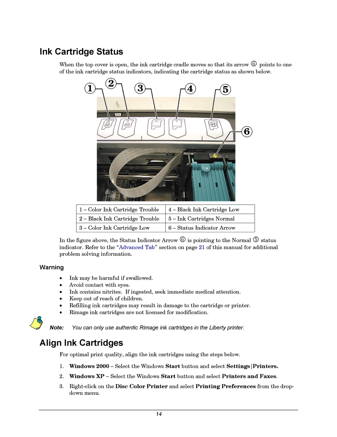 Rimage 110705-000 manual Ink Cartridge Status, Align Ink Cartridges 