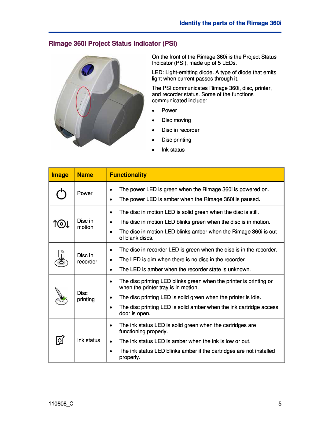 Rimage manual Rimage 360i Project Status Indicator PSI, Image, Name, Functionality, Identify the parts of the Rimage 