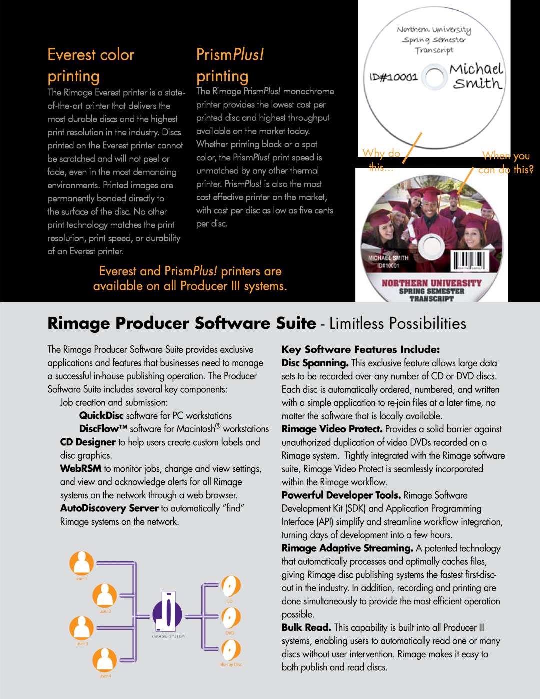 Rimage 7100N Rimage Producer Software Suite - Limitless Possibilities, Everest color printing, PrismPlus! printing, Why do 