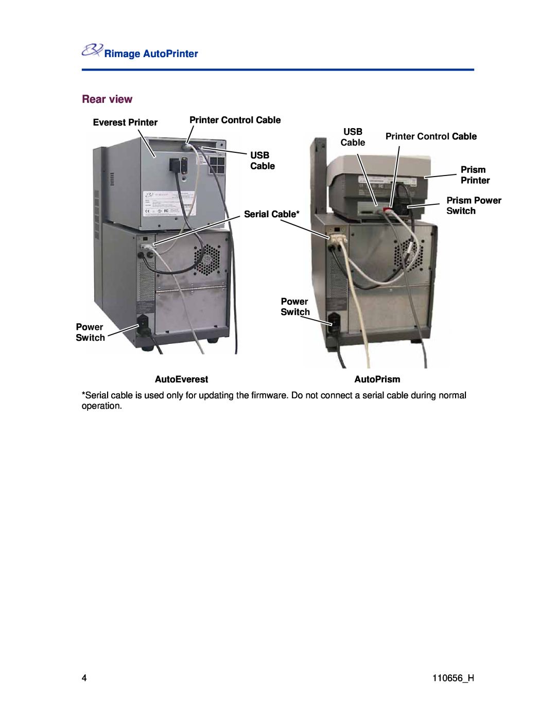 Rimage RAS10 manual Rear view, Everest Printer, Printer Control Cable, Prism Printer Prism Power Switch AutoPrism 