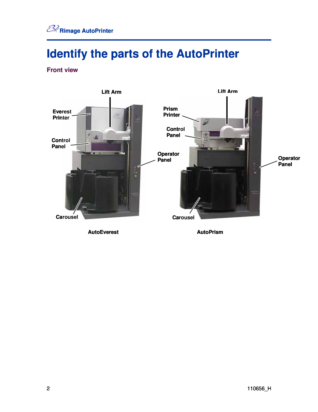 Rimage RAS10 Identify the parts of the AutoPrinter, Front view, Rimage AutoPrinter, Lift Arm, Everest, Prism, Carousel 