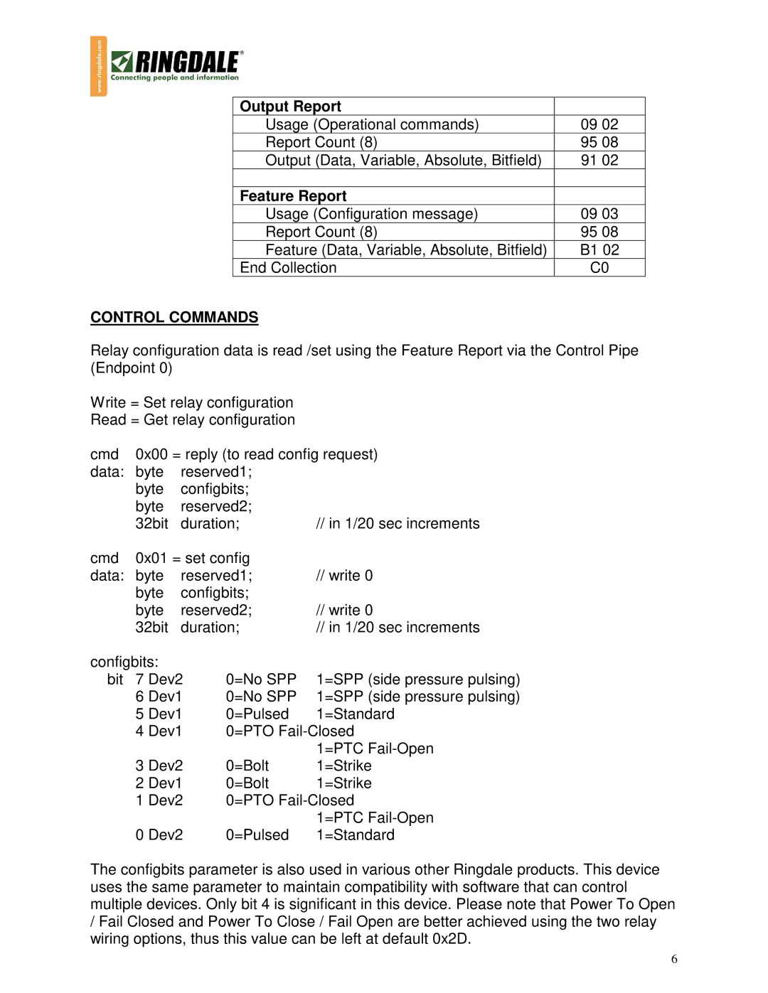 Ringdale 1543 manual Output Report, Feature Report, Control Commands 