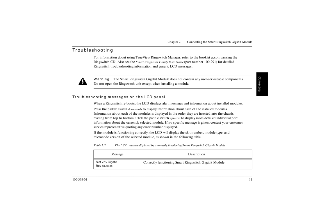 Ringdale Gigabit manual Troubleshooting messages on the LCD panel 