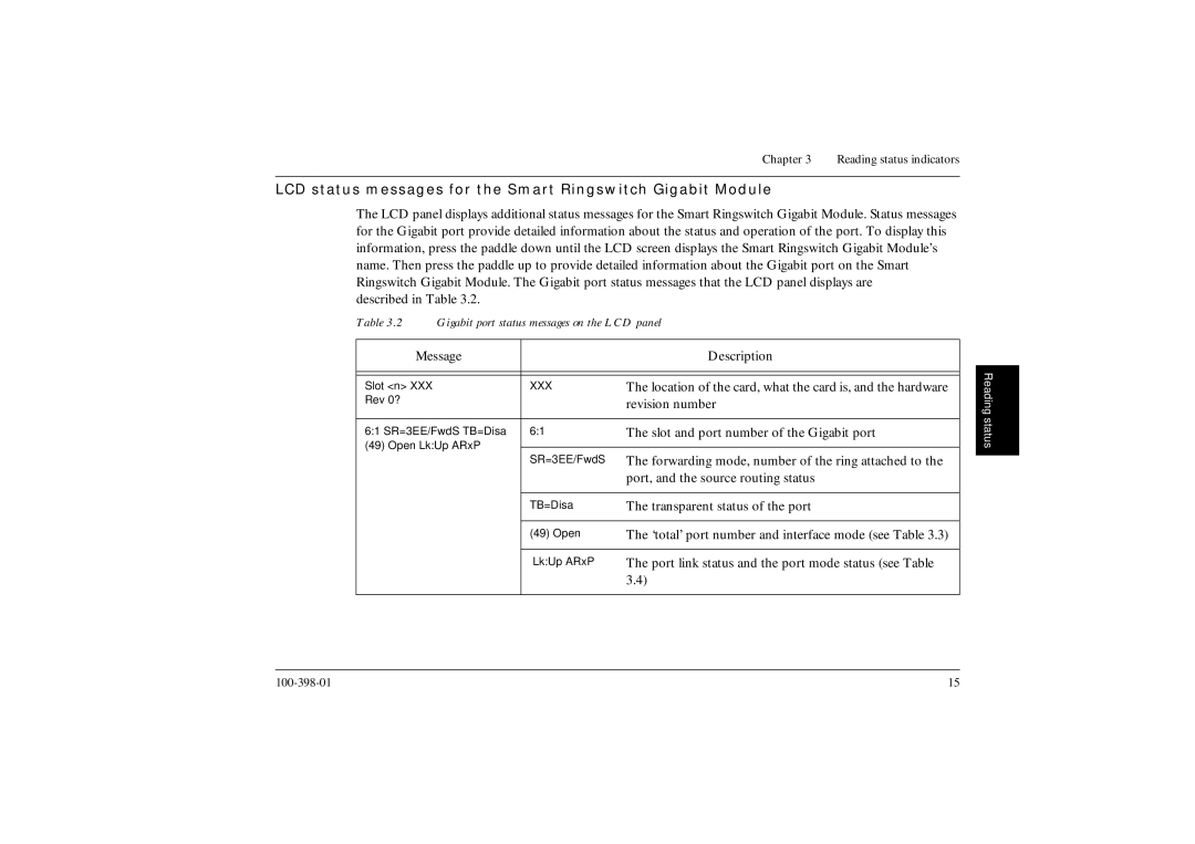 Ringdale manual LCD status messages for the Smart Ringswitch Gigabit Module 