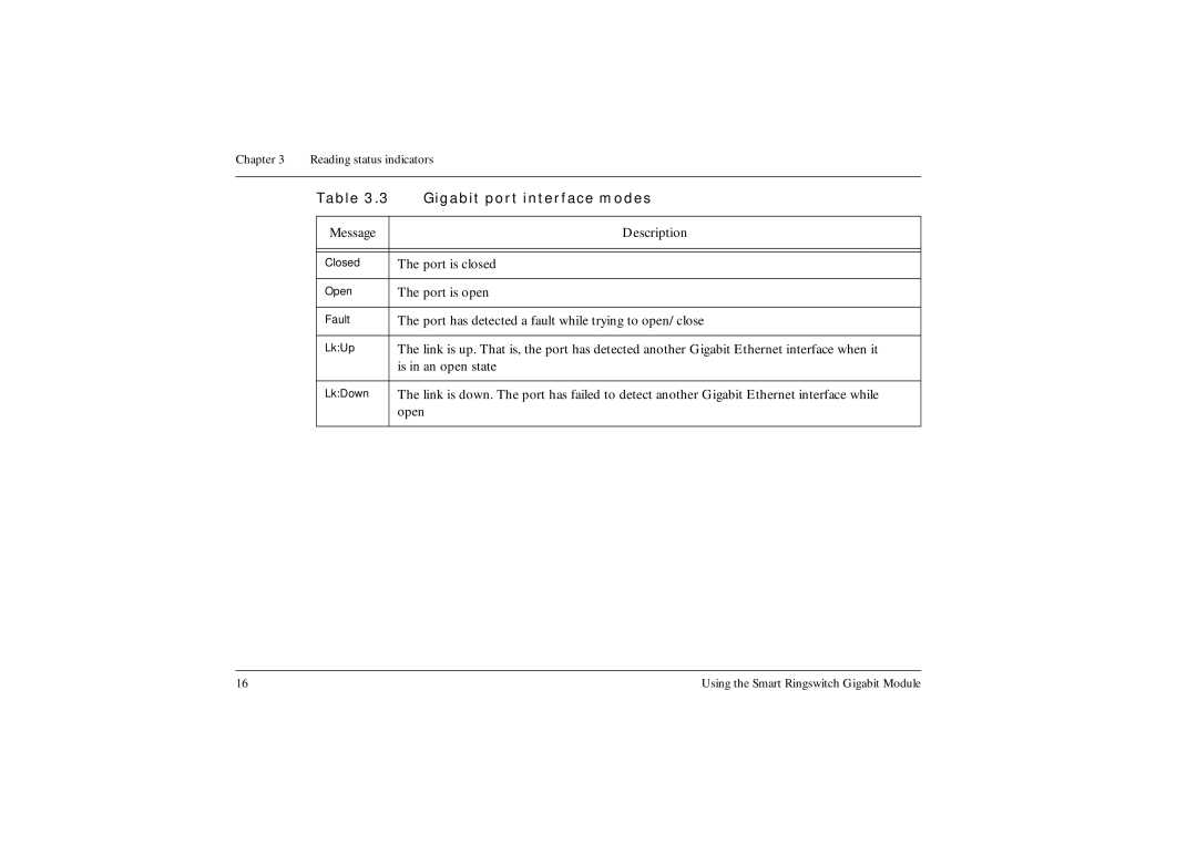 Ringdale manual Gigabit port interface modes 