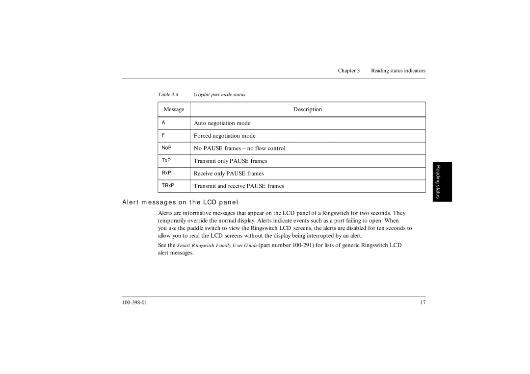 Ringdale Gigabit manual Alert messages on the LCD panel 