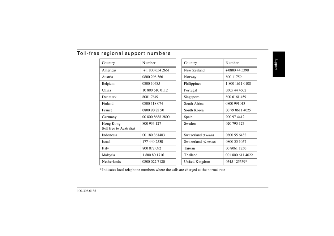 Ringdale Gigabit manual Toll-free regional support numbers 