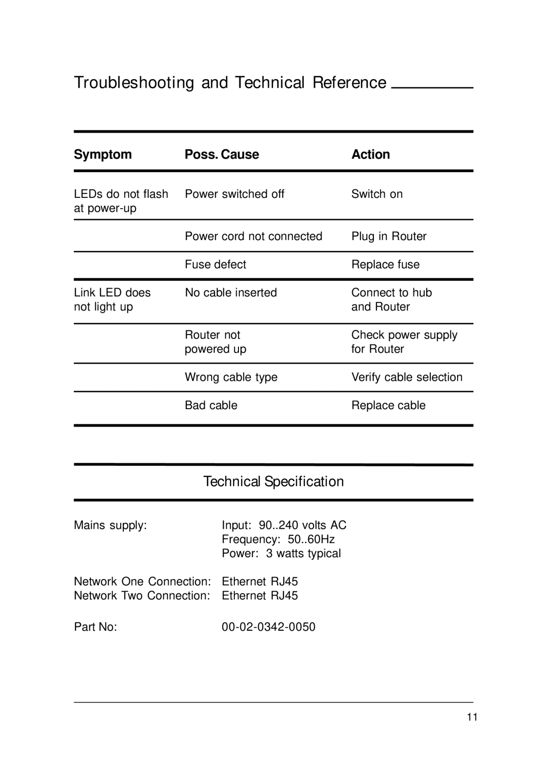 Ringdale IP Router manual Troubleshooting and Technical Reference, Technical Specification 