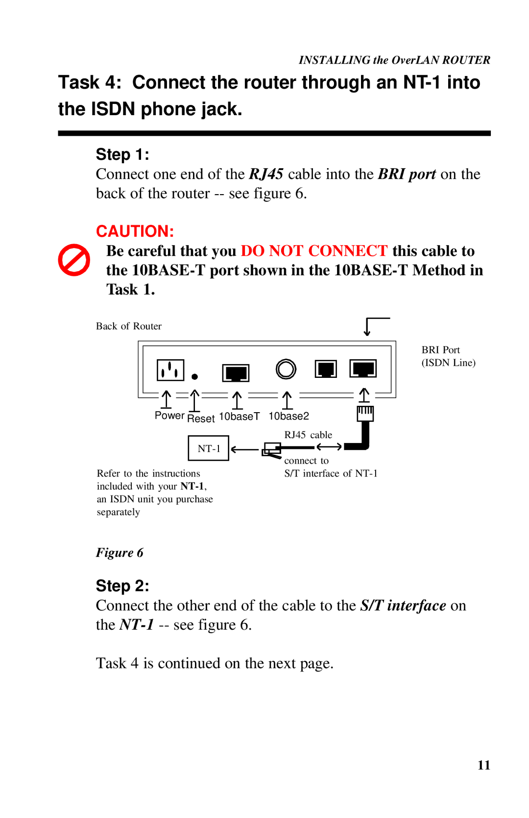 Ringdale ISDN user manual Power Reset 10baseT 10base2 