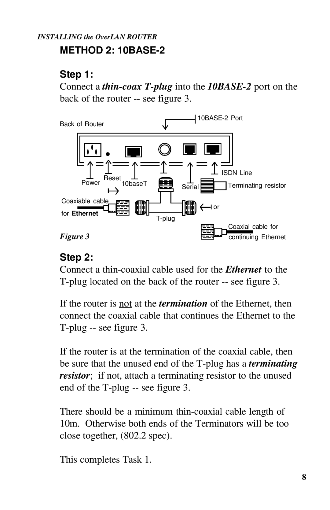 Ringdale ISDN user manual Method 2 10BASE-2 