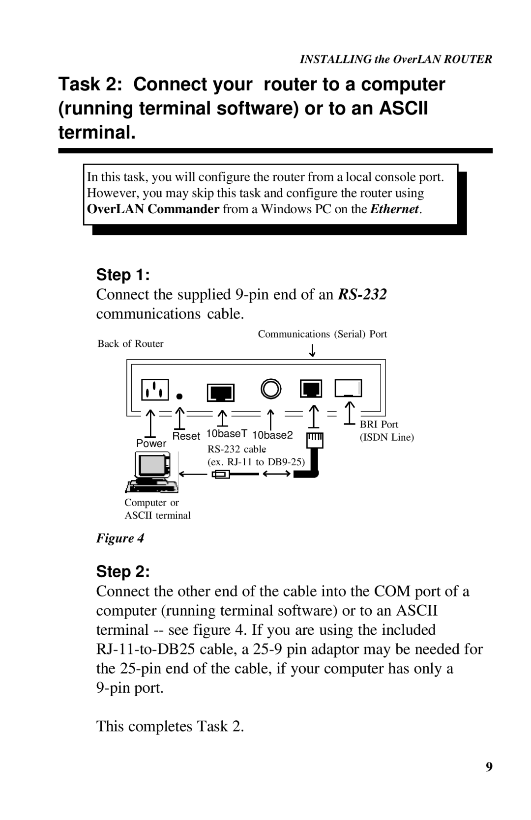 Ringdale ISDN user manual Reset 10baseT 10base2 