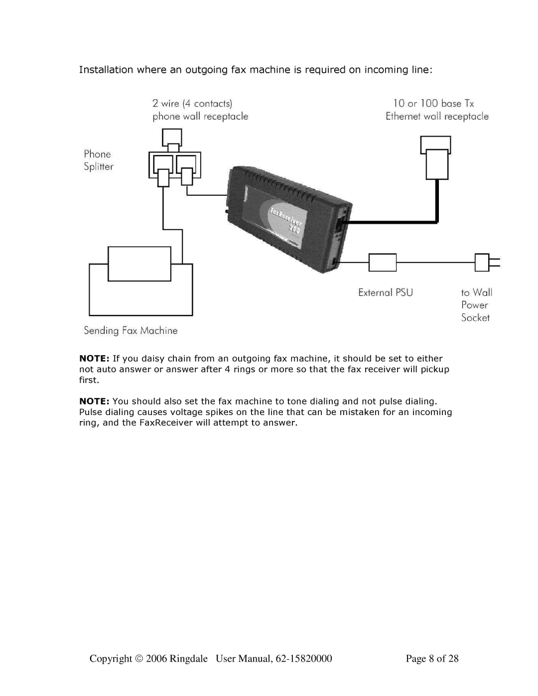 Ringdale MFR-200 user manual 