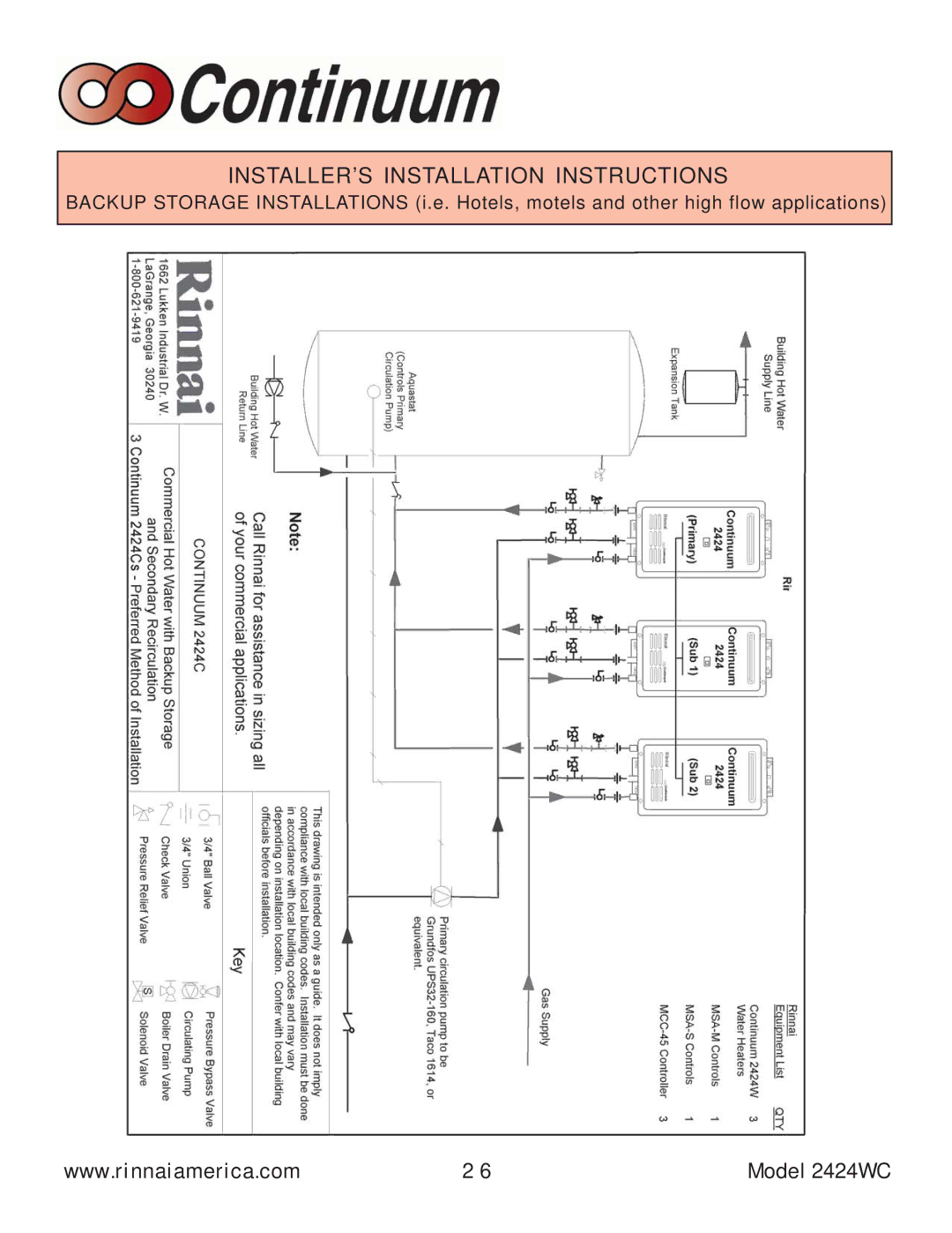 Rinnai manual Model 2424WC 