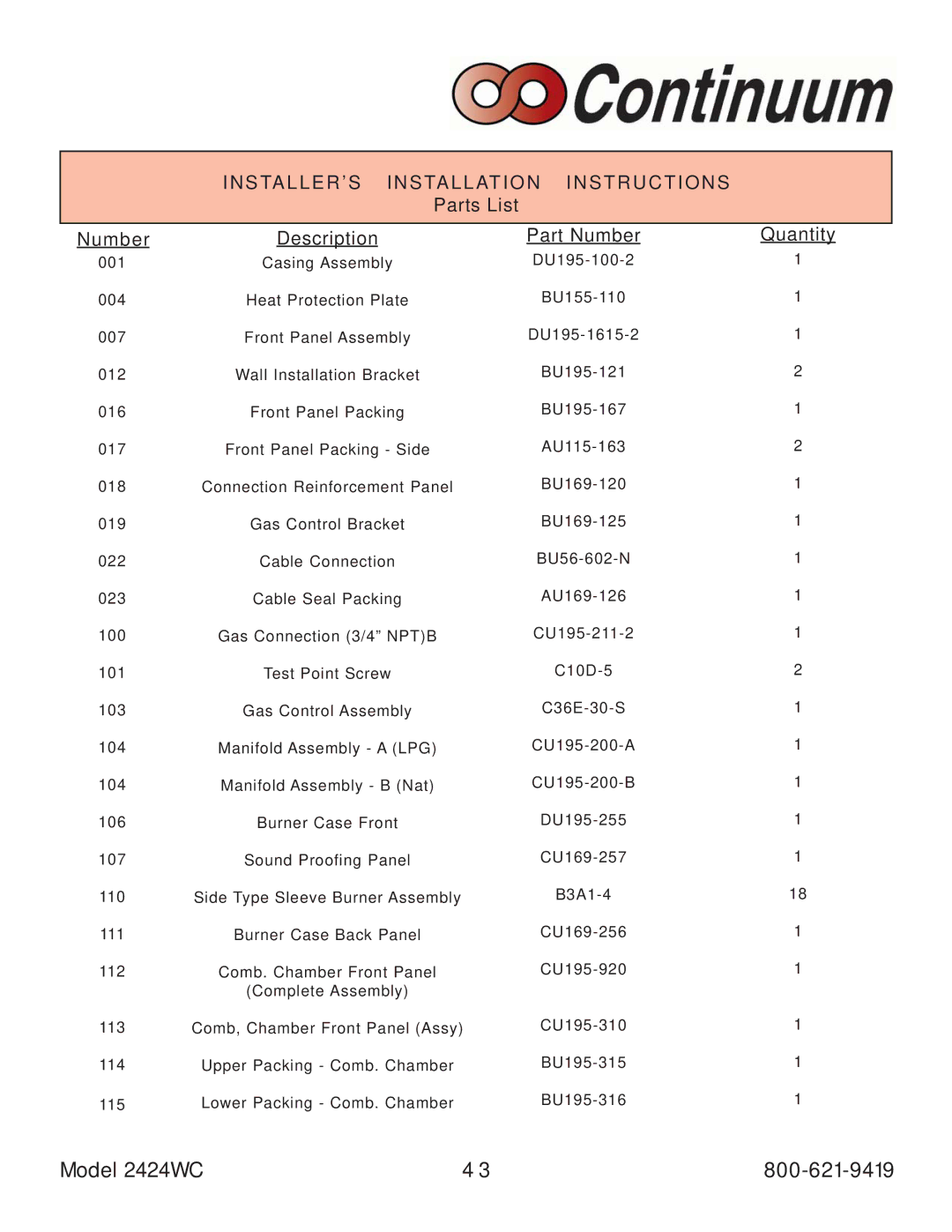 Rinnai 2424WC manual Parts List Number Description, Part Number, Quantity 