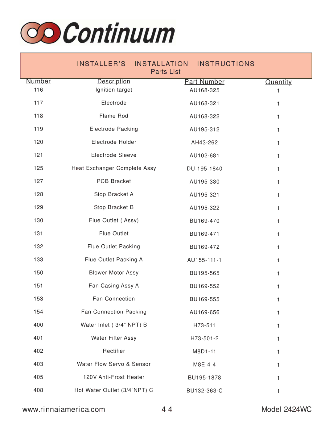 Rinnai 2424WC manual Parts List Number, Description 