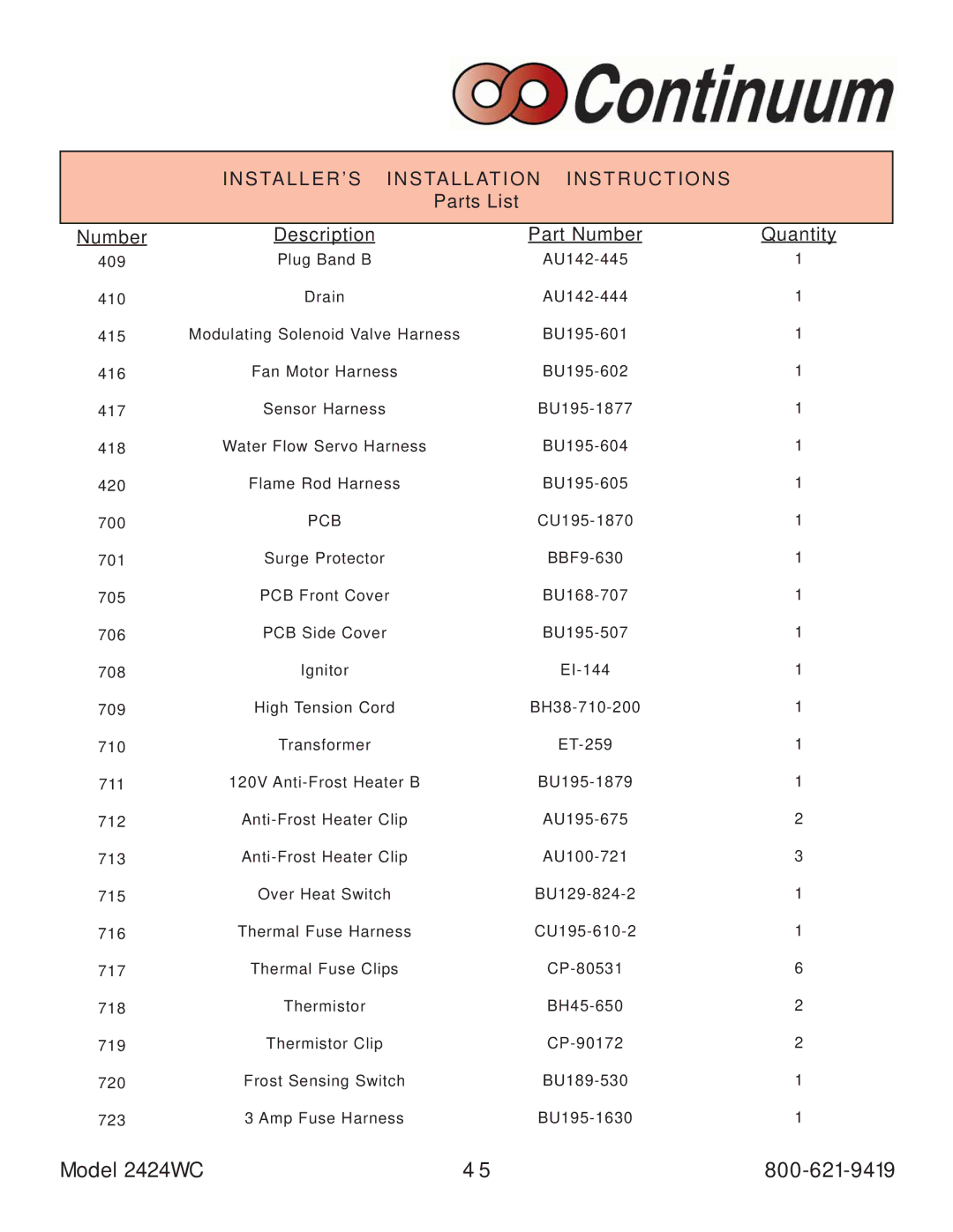 Rinnai 2424WC manual Parts List Number Description Part Number Quantity, Pcb 