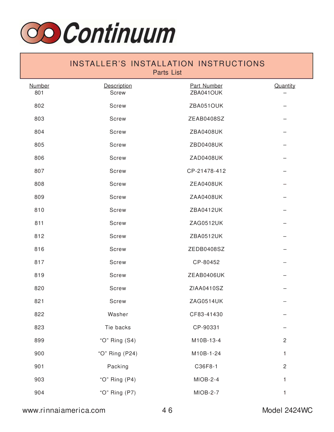 Rinnai 2424WC manual Parts List, ZAG0514UK 