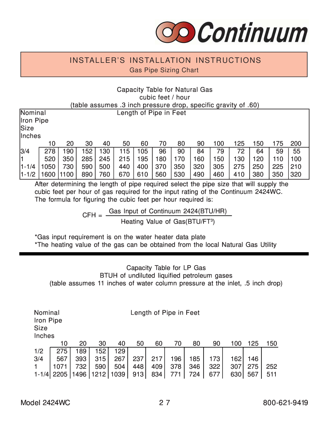 Rinnai manual Model 2424WC, Gas Pipe Sizing Chart 