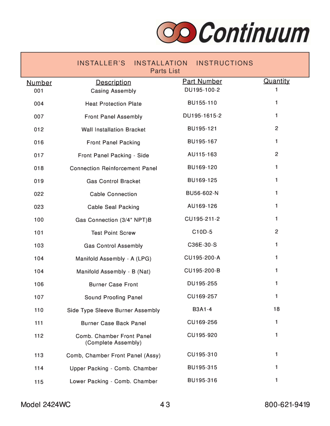 Rinnai manual Model 2424WC, INSTALLER’S INSTALLATION INSTRUCTIONS Parts List, Description, Part Number, Quantity 