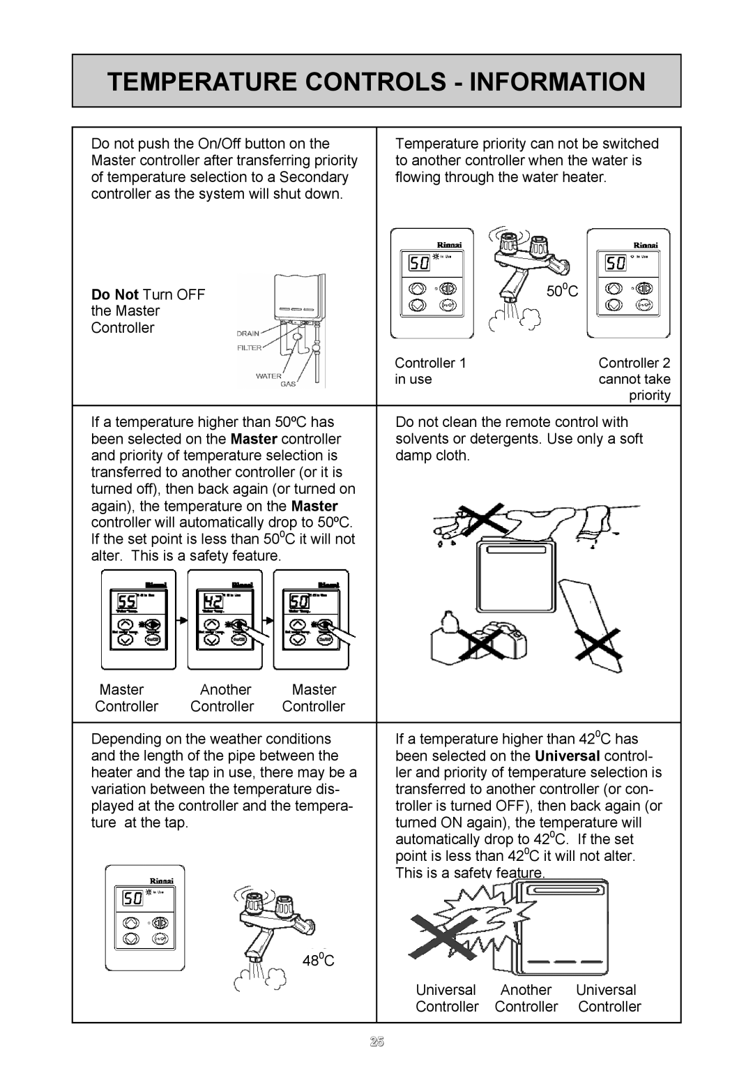 Rinnai 24e user manual Temperature Controls Information 