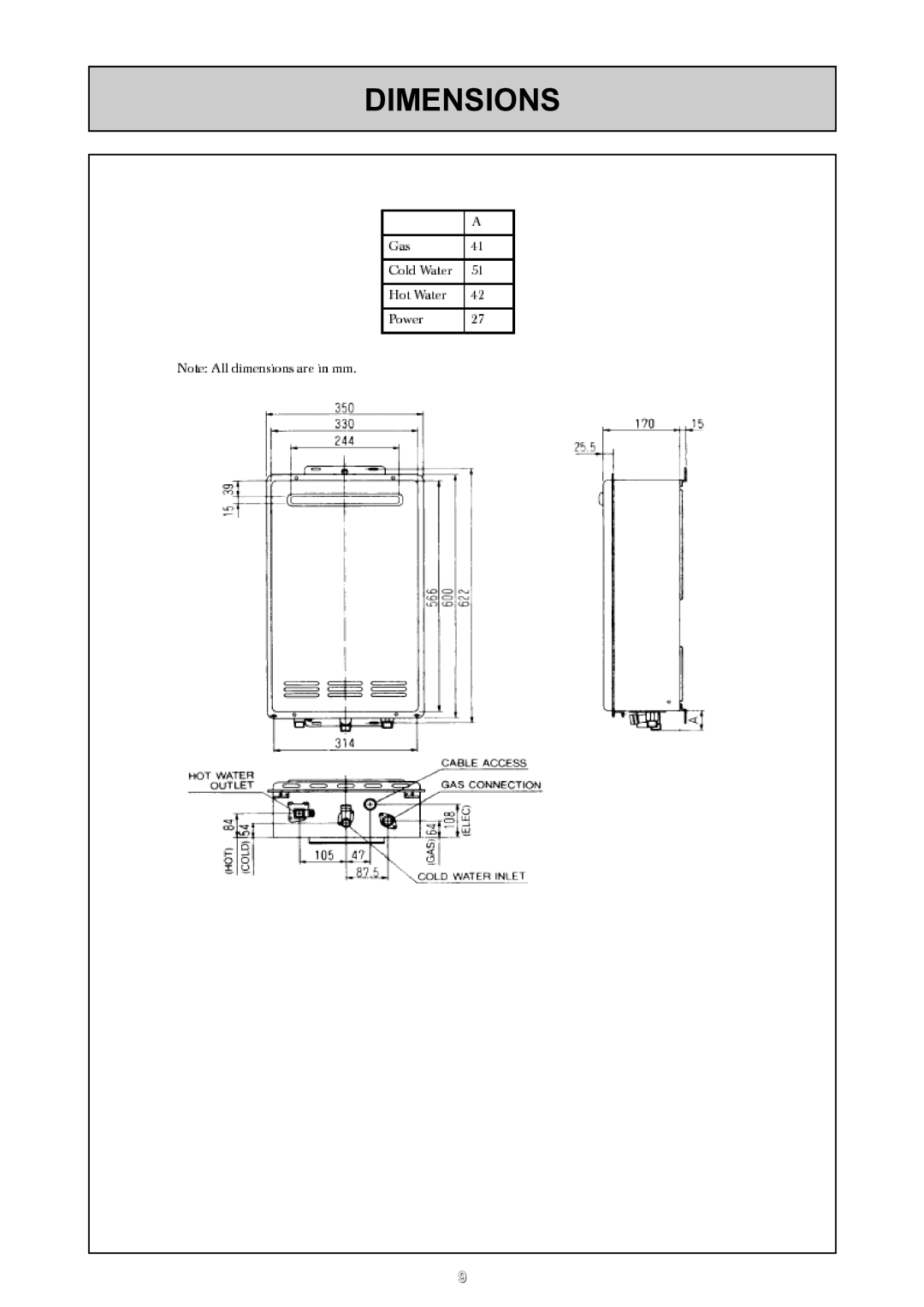 Rinnai 24e user manual Dimensions 