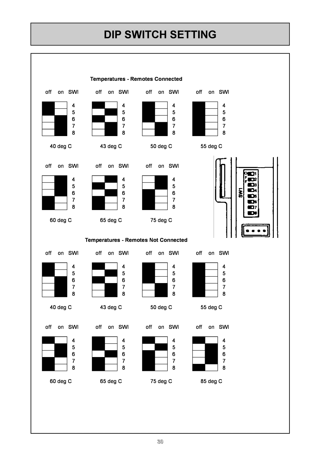Rinnai 24e user manual Dip Switch Setting, Temperatures - Remotes Connected, Temperatures - Remotes Not Connected 