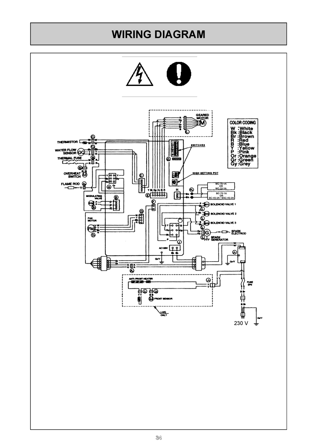 Rinnai 24e user manual Wiring Diagram 